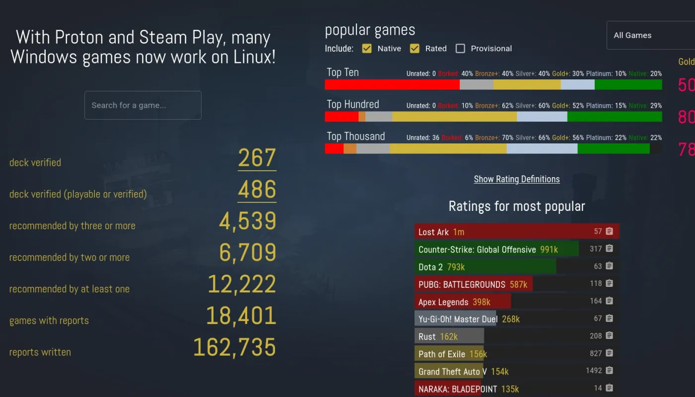 Steam player with most hours фото 107